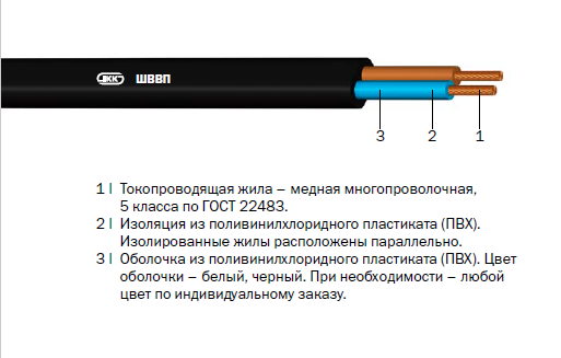 ШВВП «Интеркабель Киев»™